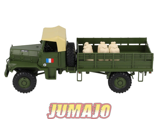 UTC40 Voiture 1/43 IXO Altaya Utilitaire CITROËN 46 FOM Military