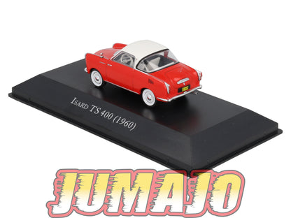 ARG196 2