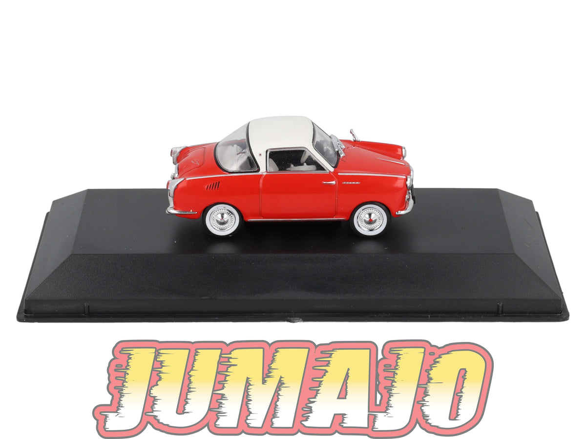 ARG196 5