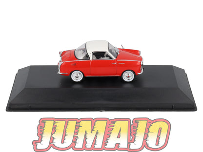 ARG196 5