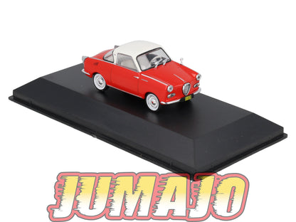 ARG196 6