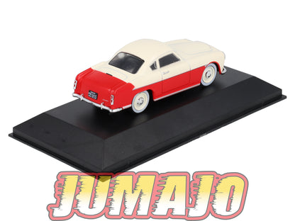 ARG44 Voiture 1/43 SALVAT Argentine IAME Jucticialista sport 1953 Boîte vitrine