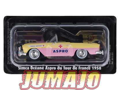 CTF21 1/43 NOREV Tour de France Caravane : SIMCA Oceane Aspro