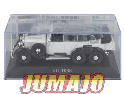 MB35 Voiture 1/43 IXO Altaya Mercedes-Benz G4 1938