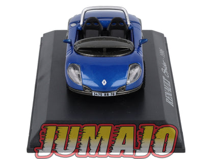 RE27 voiture 1/43 M6 NOREV : RENAULT Spider 1996