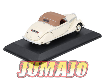 RE73 voiture 1/43 M6 NOREV : RENAULT Type ACX Viva grand sport 1935 OCCASION