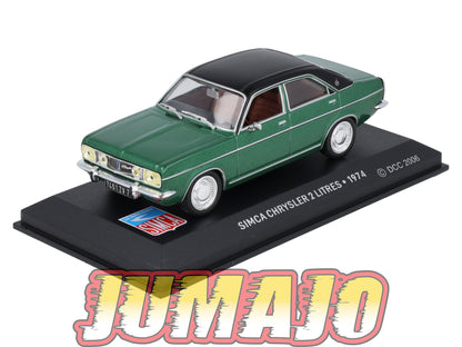 SIM45 Voiture 1/43 IXO Altaya SIMCA : SIMCA Chrysler 2 Litres 1974
