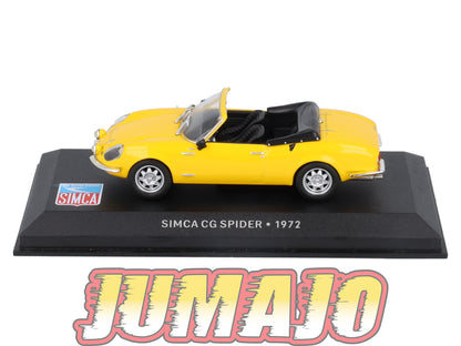 SIM49 Voiture 1/43 IXO Altaya SIMCA CG Spider Cabriolet 1972