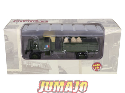 UTC40 Voiture 1/43 IXO Altaya Utilitaire CITROËN 46 FOM Military