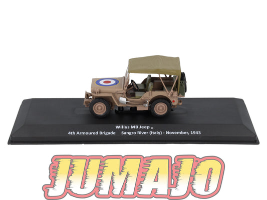 VM59 Voiture 1/43 IXO Altaya Militaire Willys MB Jeep Italie 1943