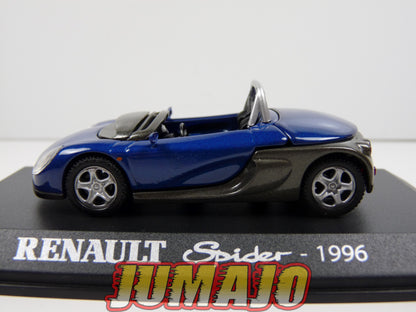 RE20 voiture 1/43 IXO : RENAULT Spider 1996